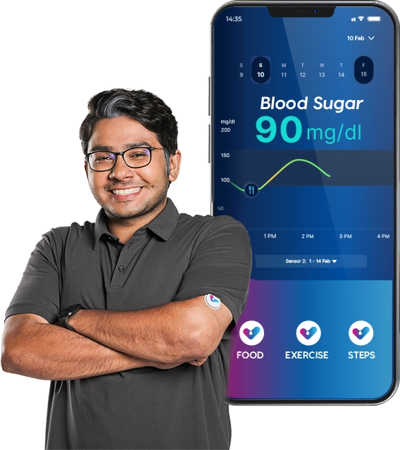 In-Depth Assessment of Your Health