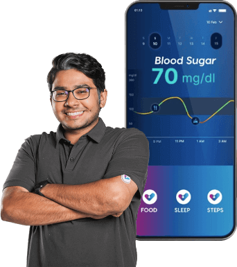 In-Depth Assessment of Your Health