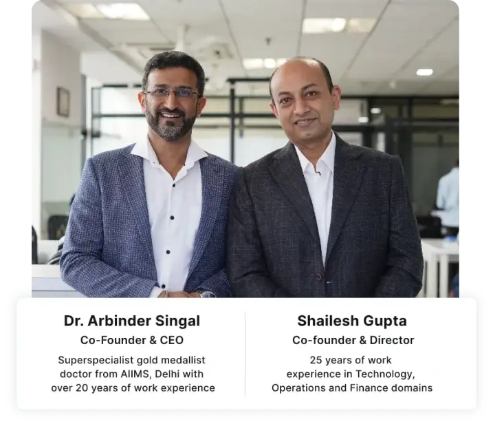 Fitterfly HealthTech Pvt Ltd Founders - Dr Arbinder Singal (Co Founder and CEO) and Shailesh Gupta (Co Foubder and Director)