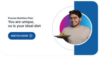 Your ideal diet