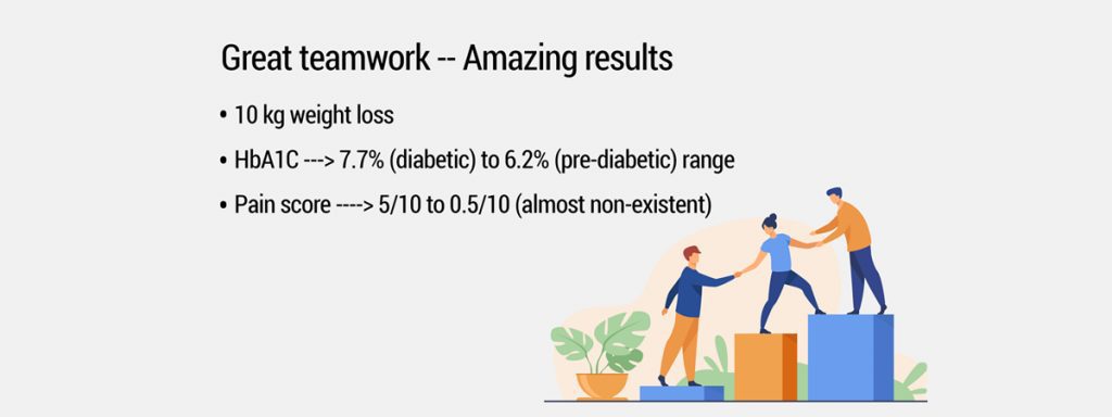 Great teamwork- Amazing results