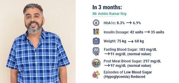 Diabefly Success Story Outcomes