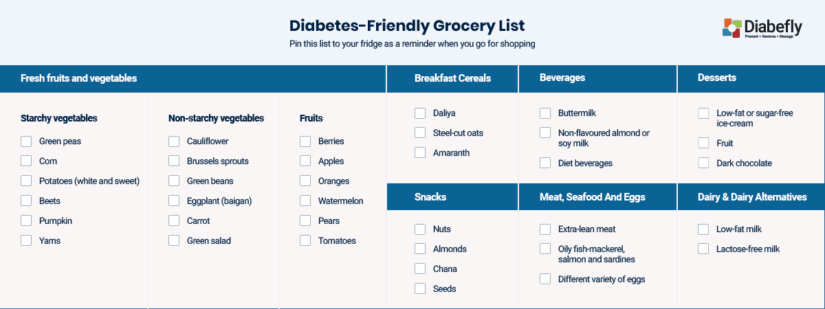 Diabetes-friendly grocery list