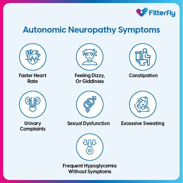 Autonomic Neuropathy Symptoms
