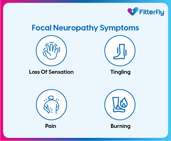 Focal Neuropathy Symptoms