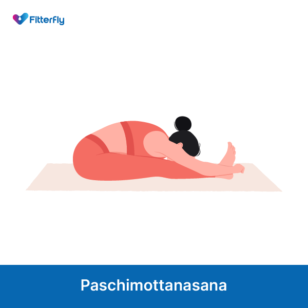Paschimottanasana yoga pose for diabetes