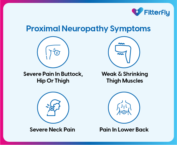 Proximal Neuropathy Symptoms