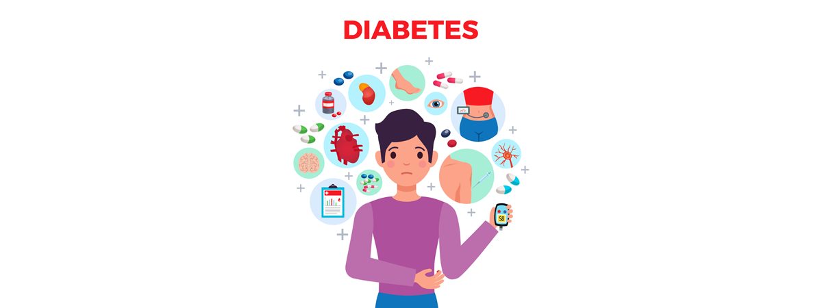 Diabetes complications Diabetes complications