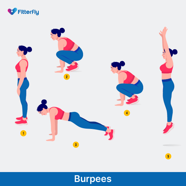 Burpees home exercise for diabetes