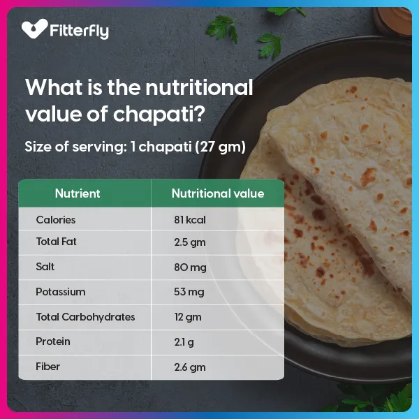 Nutritional Value of Chapati for weight loss