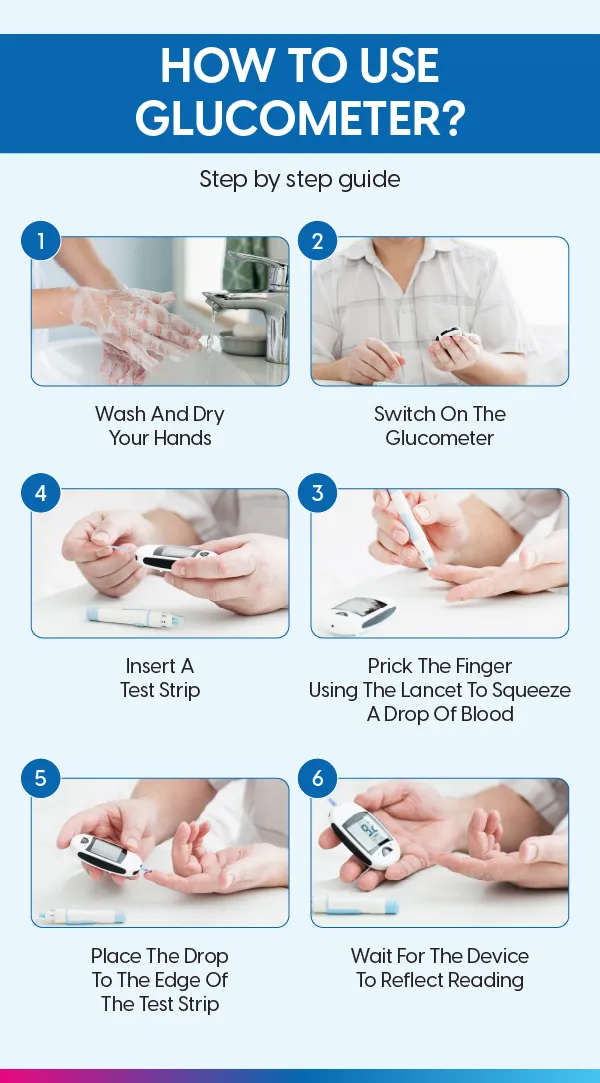 How to Use a Glucometer