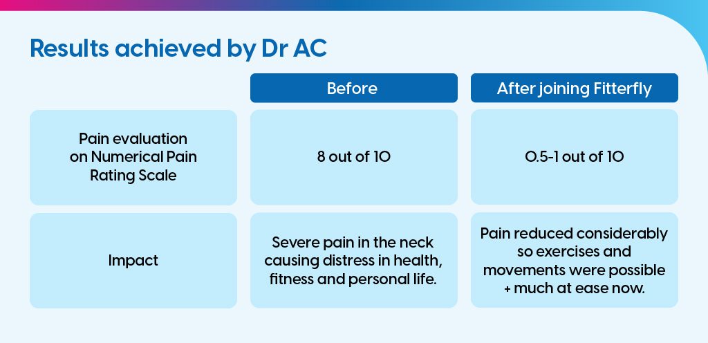 Pain management internal image-01