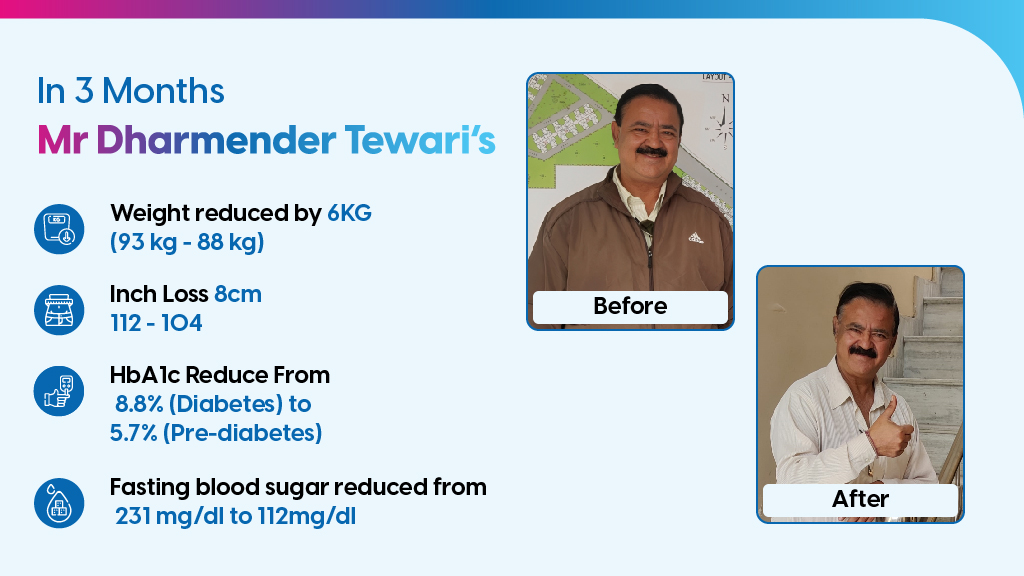 Success Story_ Dharmendra Tiwari-03