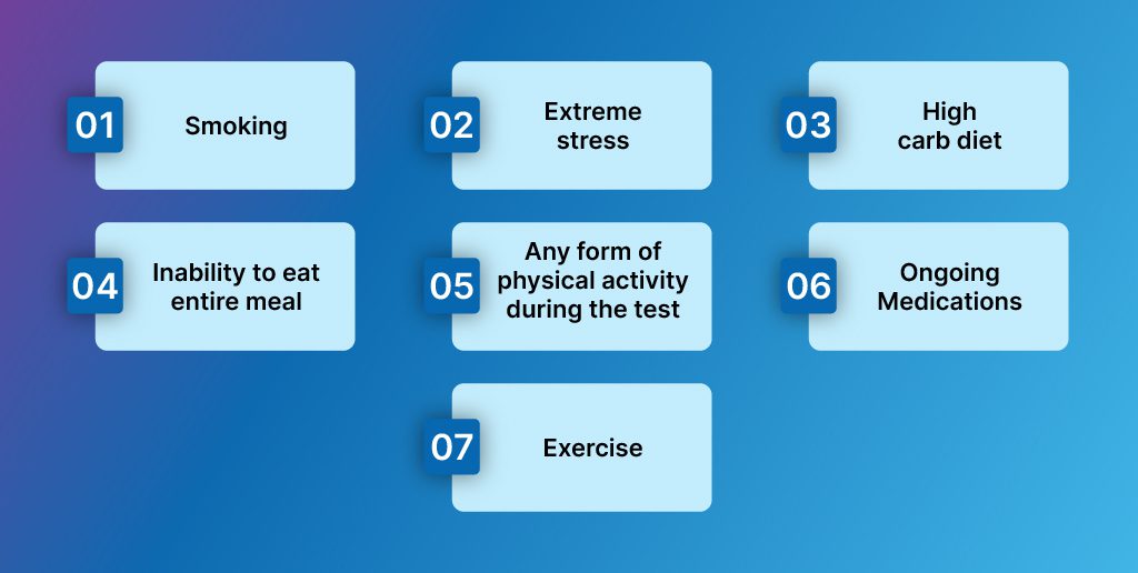 Understanding Fasting Post Prandial Blood Sugar Levels In Diabetes