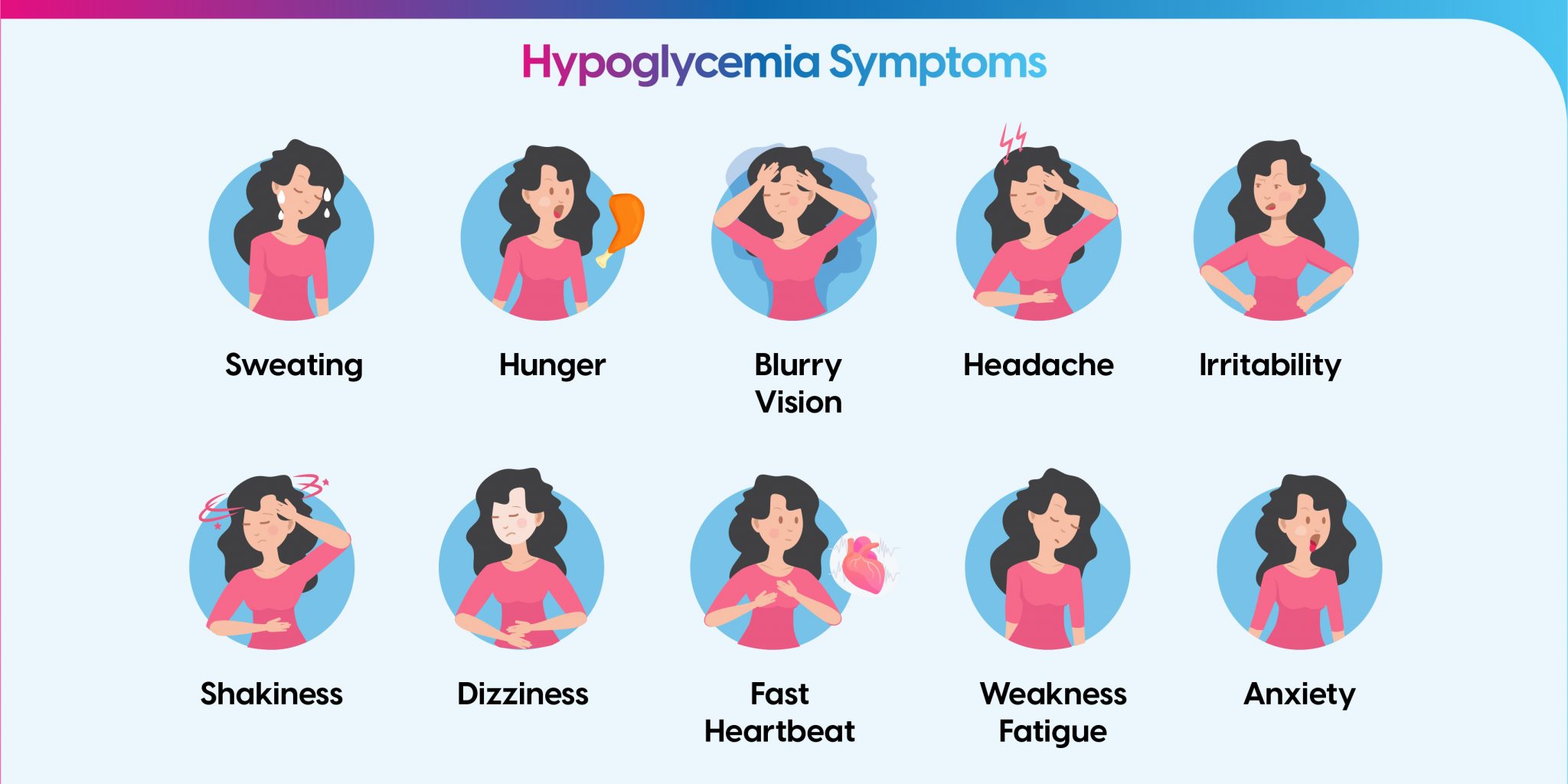 Hypoglycemia (Low Blood Sugar) Exploring Symptoms, Causes, and More