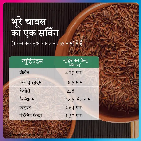 भूरे चावल का एक सर्विंग पोषणीय मूल्य