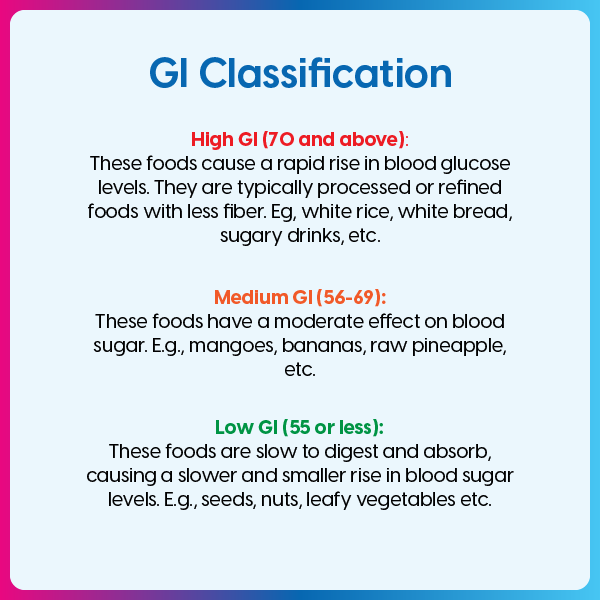 GI Classification