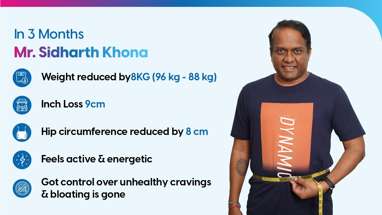 weight loss results