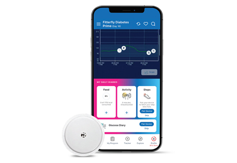 New study finds that fitterfly diabetes digital therapeutics